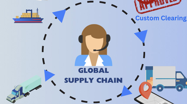 The Impact of Global Events on Logistics: Navigating Disruptions in the Supply Chain
